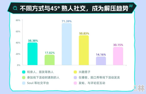 欲乱又粗又长：最新动态揭示了这一现象在社交媒体上的热议程度，以及其对年轻人心理的影响