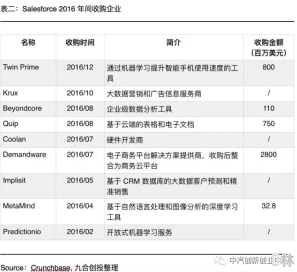 巨大BBwSSSVTSss：最新动态揭示其在科技领域的突破与应用，吸引了众多行业关注与投资