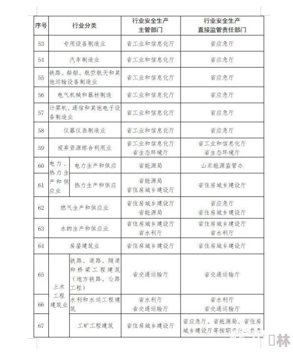 俄罗斯三级毛片：最新进展揭示该领域的法律法规变化及其对行业的影响分析