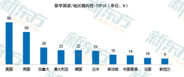 亚洲精品视频一区：最新动态揭示了该地区在数字内容创作与传播方面的快速发展趋势，吸引了众多用户关注