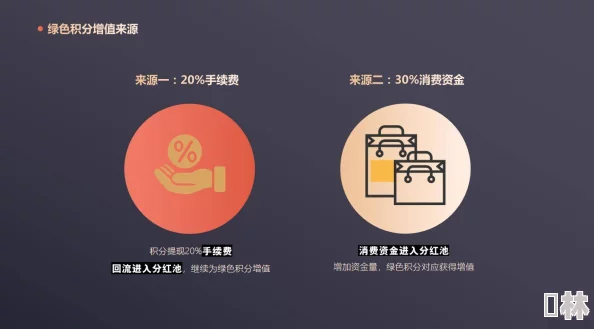 一卡二卡三卡精品：新兴支付方式引领消费潮流，助力数字经济发展与创新升级