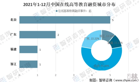 精品高清国产a毛片：最新动态与行业趋势分析，探讨当前市场热度及用户需求变化