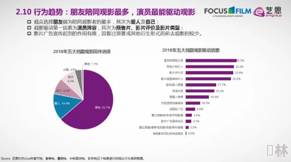 精品高清国产a毛片：最新动态与行业趋势分析，探讨当前市场热度及用户需求变化