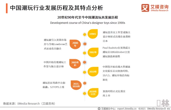 精品高清国产a毛片：最新动态与行业趋势分析，探讨当前市场热度及用户需求变化