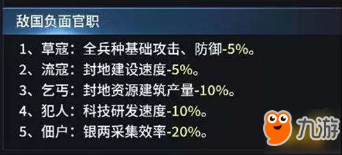 三十六计手游襄阳战全面攻略：详解攻占技巧与策略玩法指南