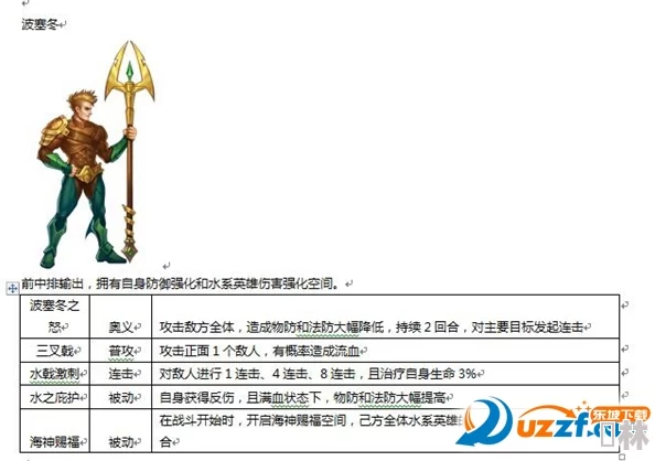 《魔法英雄传》特瑞斯坦角色深度剖析：全面技能介绍与解析