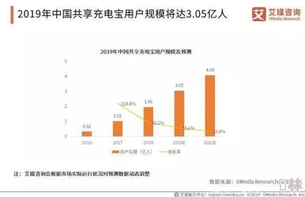 欧美xxnxx：最新动态揭示行业发展趋势与市场变化，分析用户需求和内容创作的新方向