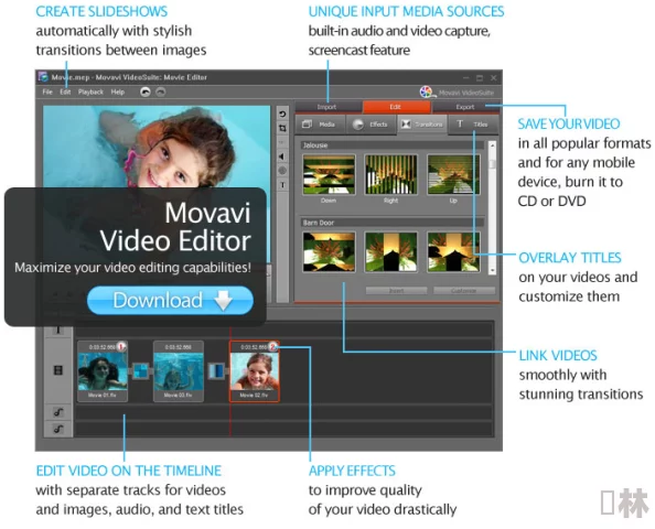 MovaviVideoConverterMac快速易用支持多种格式视频转换编辑压缩